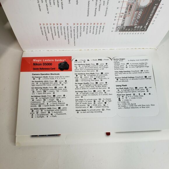 Magic Lantern Guides® Ser.: Nikon D5000 - Magic Lantern Guides by Simon Stafford - Picture 4 of 6